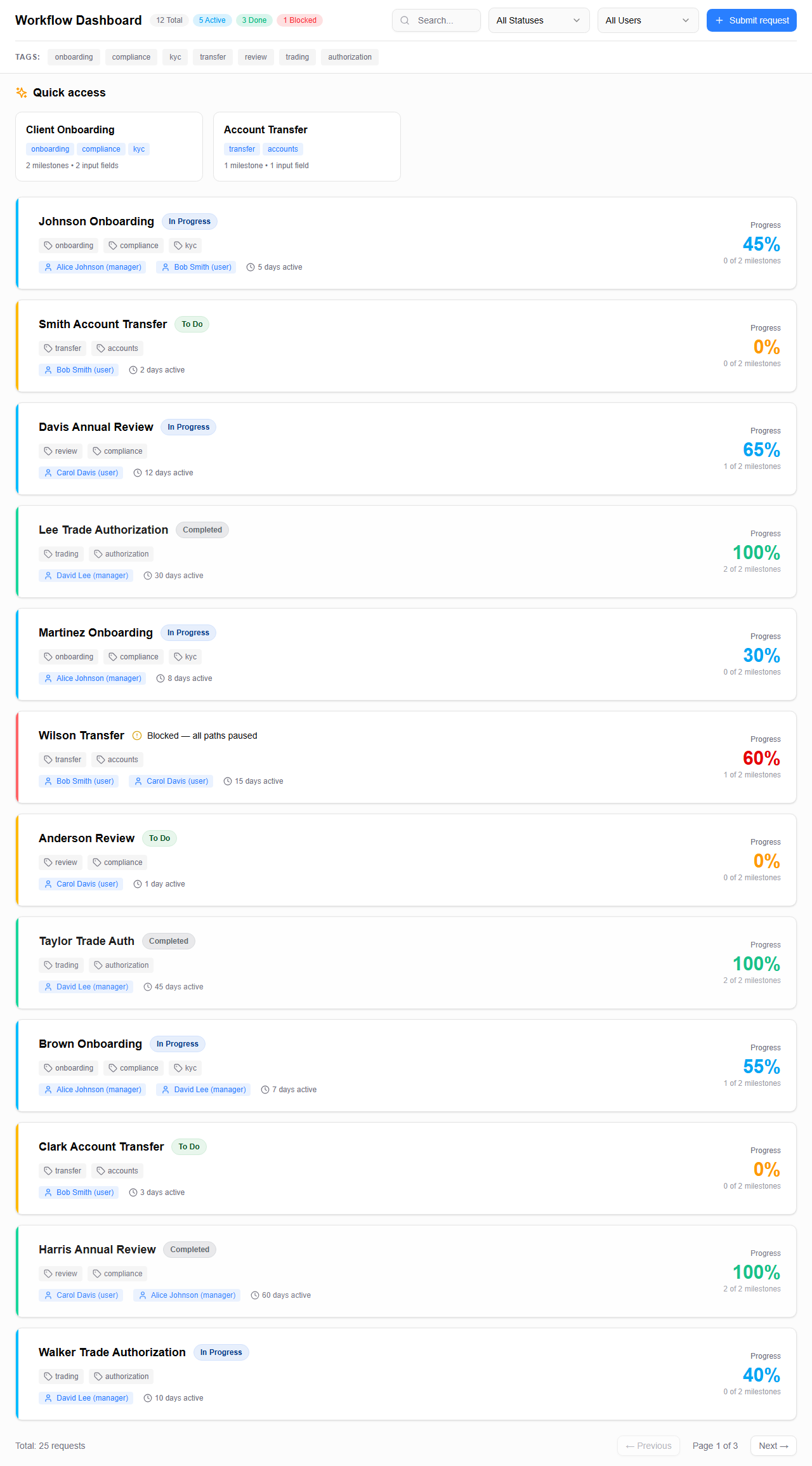 Compact header with embedded filters