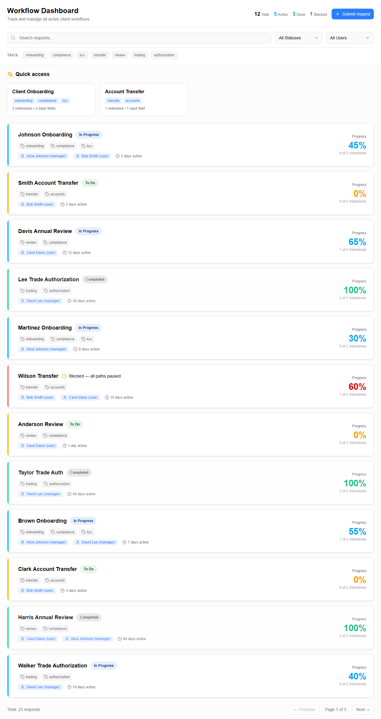Merged header variant