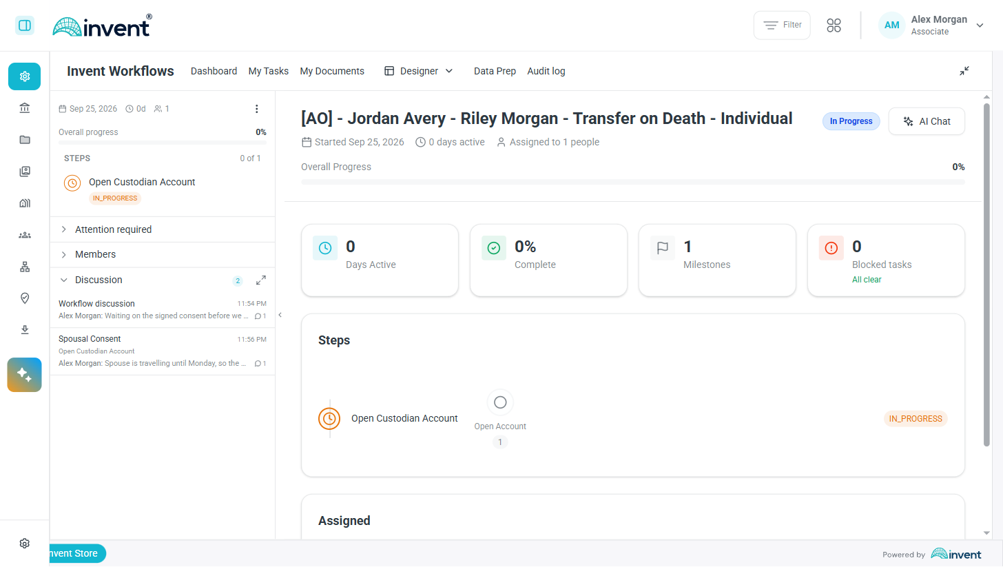 The Discussion section of the rail, listing the workflow thread and a task thread